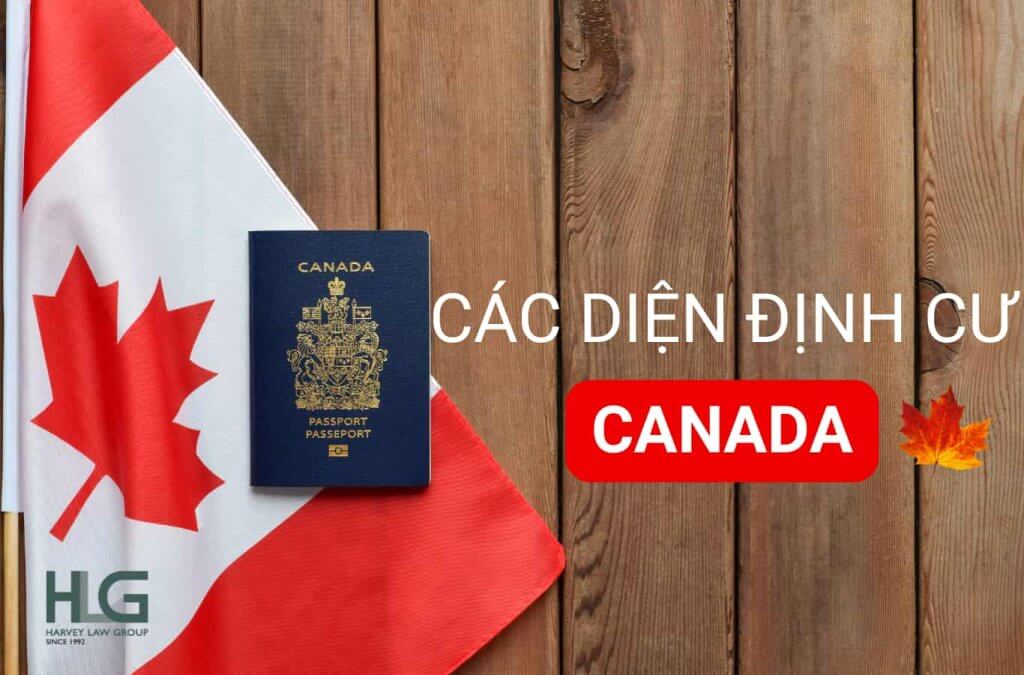 Tổng hợp các diện định cư Canada: Điều kiện, thủ tục, chi phí