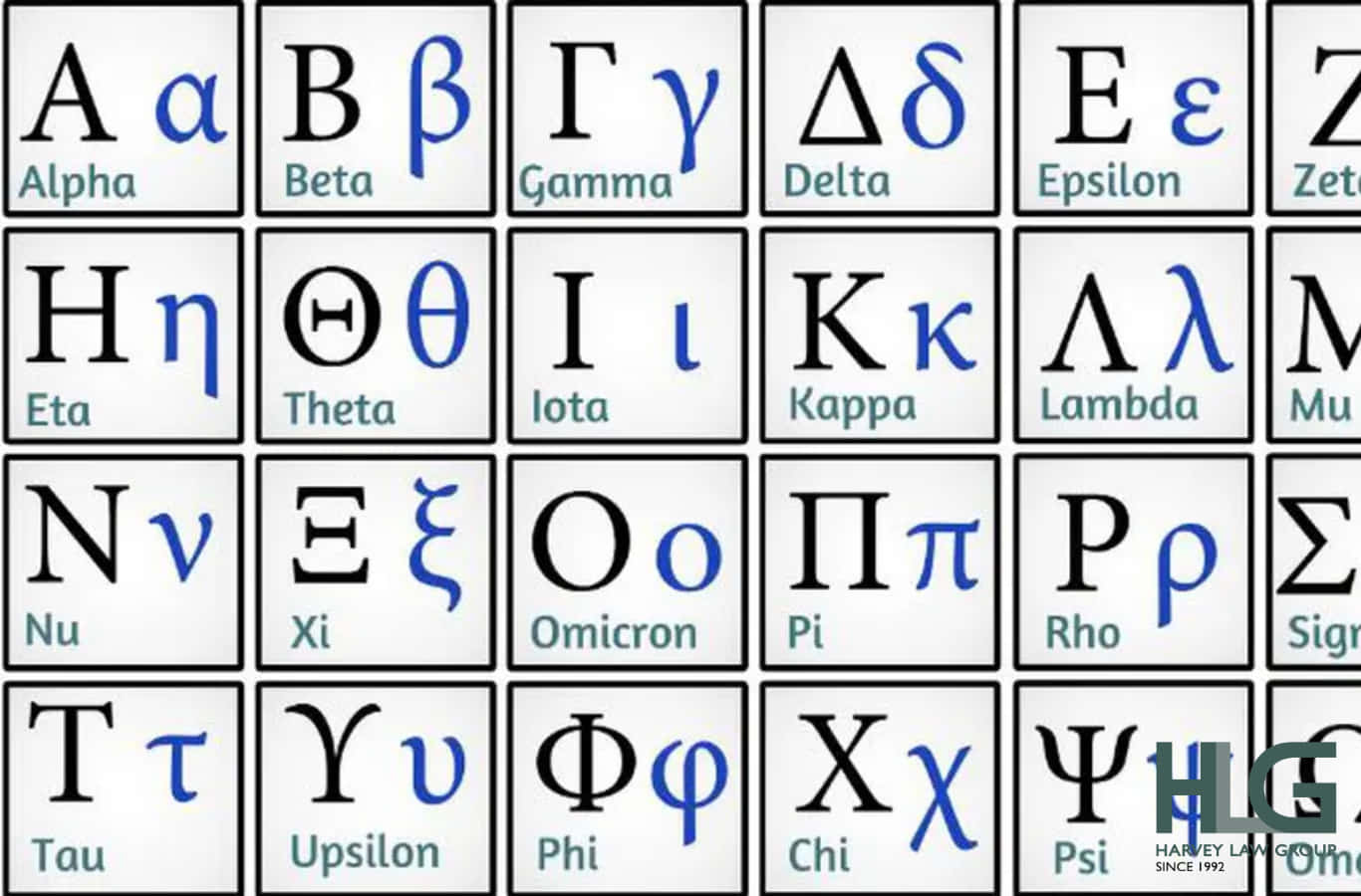 Thành tựu văn minh về chữ viết của Hy Lạp