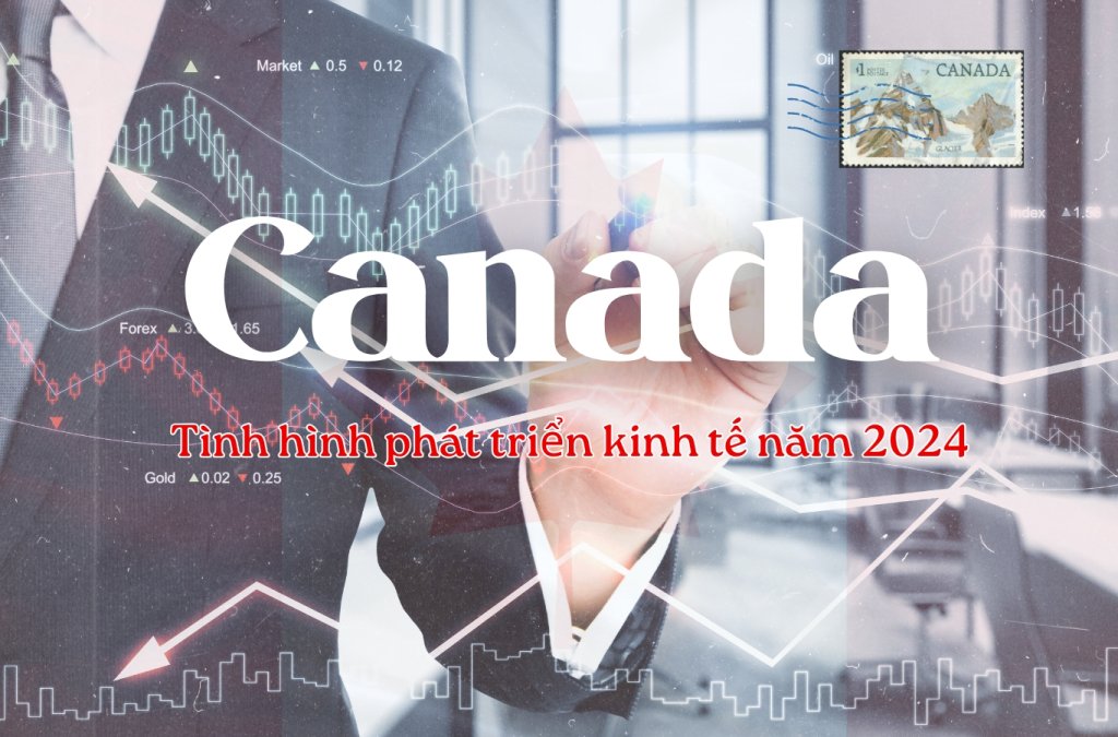 Tình hình phát triển của kinh tế Canada trong năm 2024